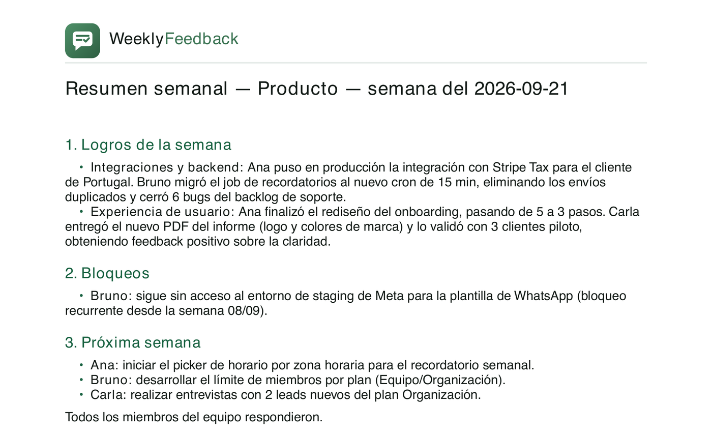 Un informe PDF real de WeeklyFeedback: logros, bloqueos y prioridades de la próxima semana agrupados por proyecto.