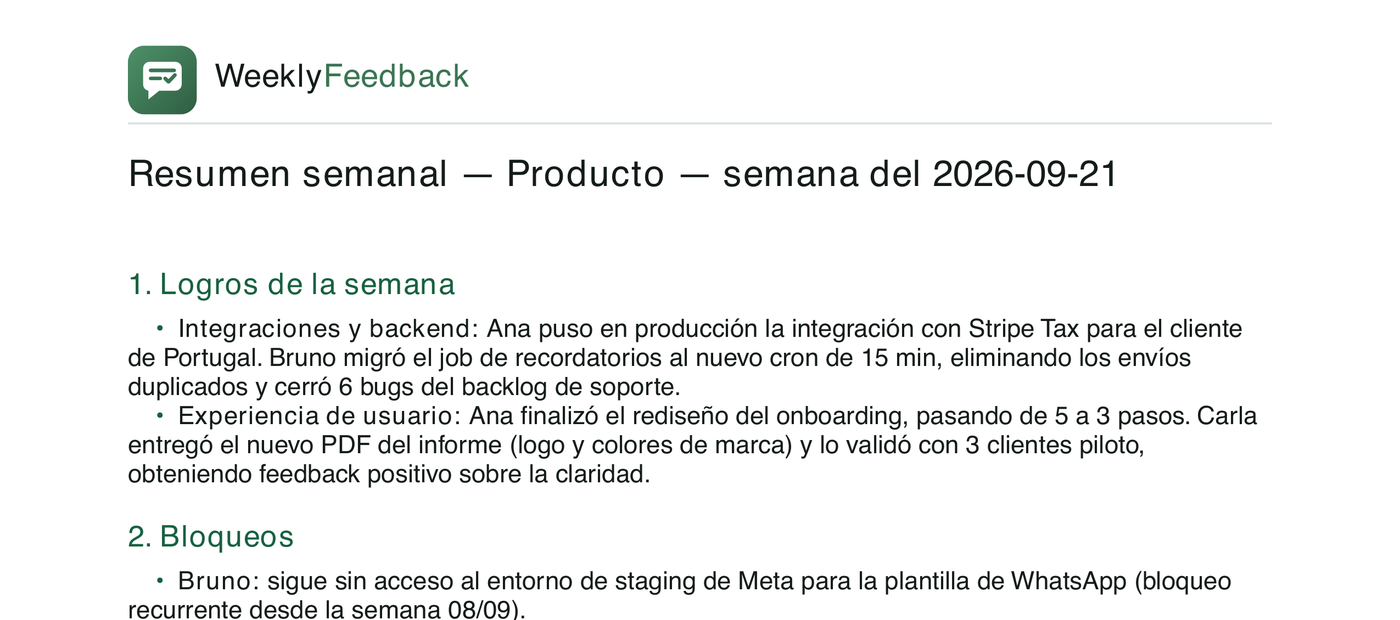Un informe PDF real de WeeklyFeedback: logros, bloqueos y prioridades de la próxima semana agrupados por proyecto.